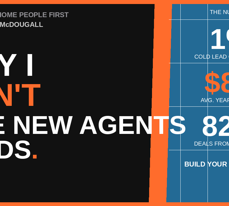 Why new real estate agents should not buy leads — infographic showing 1% cold lead conversion, $8K avg year-1 income, and 82% of deals from referrals