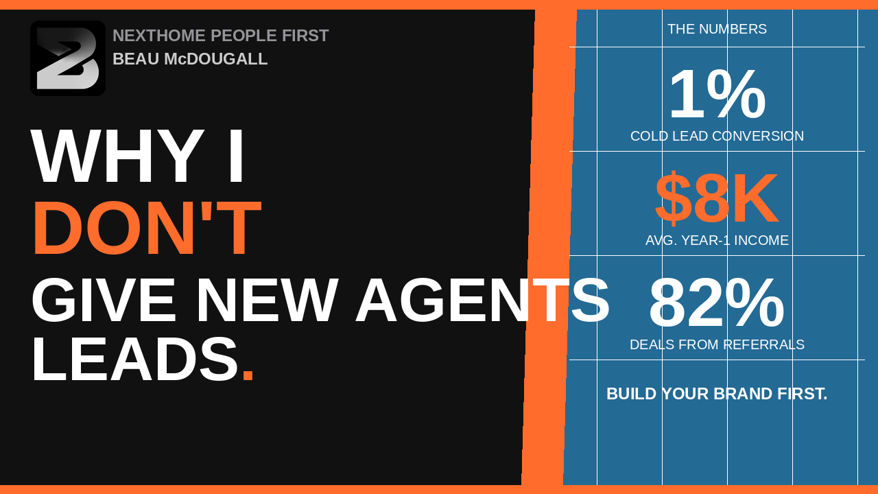 Why I Don’t Give New Agents Leads — And Why That’s the Best Thing I Can Do for Your Career